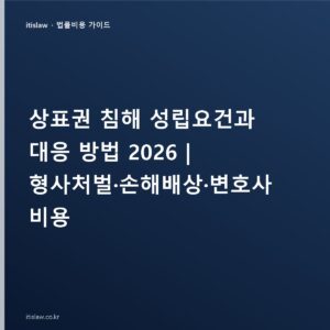 상표권 침해 기준과 벌금은? 신고·고소 방법부터 합의금까지