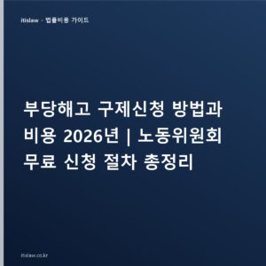 부당해고 구제신청 방법과 비용, 노동위원회 무료 신청 절차