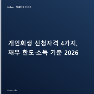 개인회생 신청자격 4가지, 채무 한도·소득 기준 2026